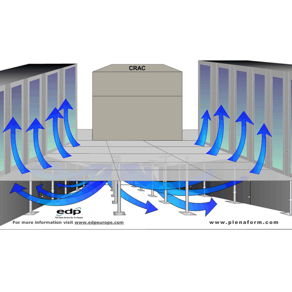 Air Distribution